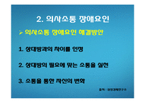 [조직행동론]의사소통-12