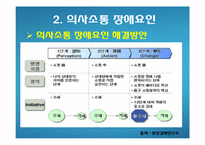 [조직행동론]의사소통-13