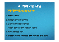[조직행동론]의사소통-18