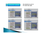 갱년기 여성의 건강관리.ppt-6
