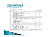 갱년기 여성의 건강관리.ppt-10