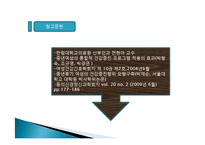 갱년기 여성의 건강관리.ppt-19