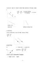 경제학개론 강의노트 정리-9