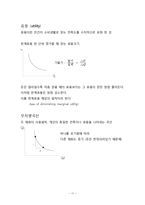 경제학개론 강의노트 정리-11