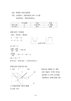 경제학개론 강의노트 정리-19