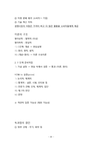 경제학개론 강의노트 정리-20