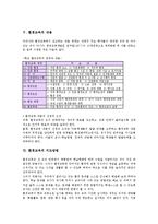 [환경교육]환경교육의 의미,특성, 환경교육의 목적,내용, 환경교육의 지도방법,교수학습자료, 환경교육의 문제점,발전방안 분석-5