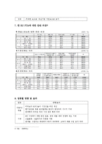 한국-EU FTA의 체결 과정과 우리 기업의 대응 방안-5