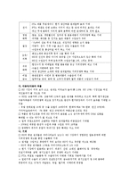 한국-EU FTA의 체결 과정과 우리 기업의 대응 방안-6