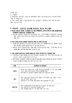 한국-EU FTA의 체결 과정과 우리 기업의 대응 방안-8