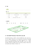 (A+ 레포트, 아동복지론) 아동복지법 제16조에 명시된 아동복지시설 방문 및 주요 프로그램-5