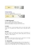 1,2학년 경영학원론 중간, 기말고사 기출문제 총정리-3