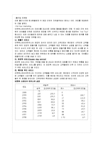 [소비자의사결정론]브랜드 인지도-15