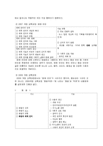 (A+자료) 디지털 스토리텔링을 활용한 협동작문 교육 가능성 고찰-5