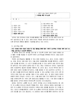 (A+자료) 디지털 스토리텔링을 활용한 협동작문 교육 가능성 고찰-6