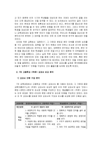 (A+자료) 작문 교과서의 문제점과 대안을 글로 표현하기 조사분석-5
