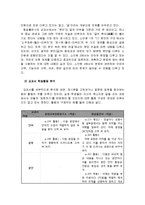 (A+자료) 작문 교과서의 문제점과 대안을 글로 표현하기 조사분석-7
