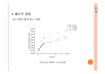 황사가 우리나라에 미치는 영향과 피해대책-18
