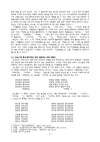 김소월 연구 레포트-2