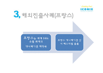 A+레포트▶아이코닉스,뽀로로,뽀로로 성공전략-12