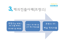 A+레포트▶아이코닉스,뽀로로,뽀로로 성공전략-14