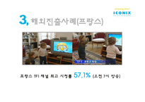 A+레포트▶아이코닉스,뽀로로,뽀로로 성공전략-15
