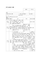 보육 실습일지 샘플-1