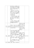 보육 실습일지 샘플-12