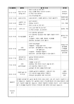 어린이집 보육실습일지 참고용-6