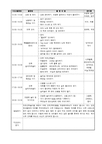 어린이집 보육실습일지 참고용-8