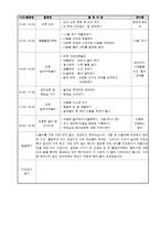어린이집 보육실습일지 참고용-10