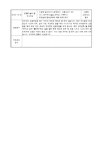 어린이집 보육실습일지 참고용-13
