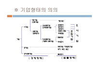 기업의_소유와_형태-10