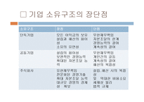 기업의_소유와_형태-12