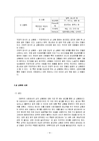 성문화와_성상품화-19