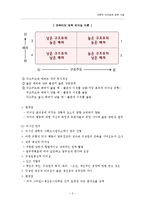 이론적 리더십에 관한 고찰-4