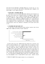 군가산점제도의 이해 및 발전방향-4