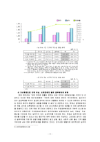군가산점제도의 이해 및 발전방향-8