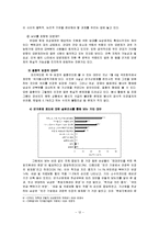 군가산점제도의 이해 및 발전방향-12