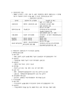 지식재산권에 대하여-3