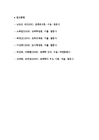[정책과정 이론] 학자들의 정책과정의 제 이론-9