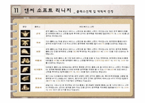 앤씨 소프트(NC SOFT)의 경영사례-12