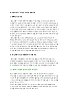 [마케팅 성공전략] 웅진식품 ‘자연은’ 마케팅 성공사례-2