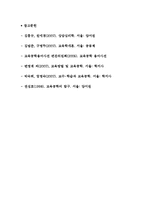 [교육공학] 교육공학의 구성요소-6
