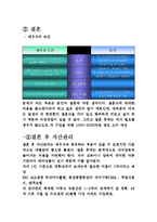 경영레포트::자산투자관련::개인재무설계-8
