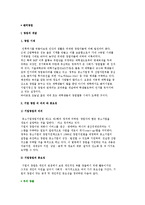 벤처창업) 창업의 개념과 창업형태 및 절차와 방법-2