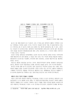 행정서비스의 민영화에 대하여-14