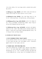 현대사회의 윤리 경영의 위치와 윤리경영 실현을 위한 소비자의 자세-2
