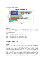 bmw_성공_사례_분석,_bmw의_마케팅_전략_분석-7