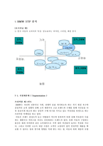 bmw_성공_사례_분석,_bmw의_마케팅_전략_분석-18